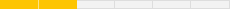Stock Bar